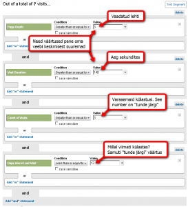 Eric T Peterson Google Analytics Engagement