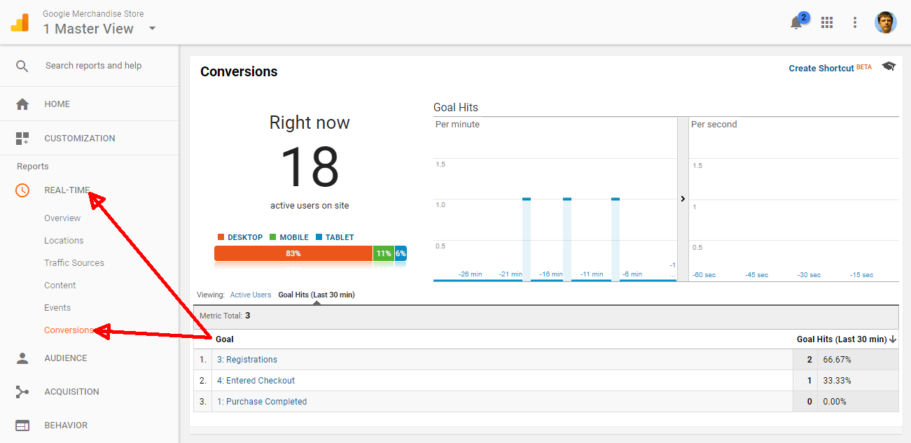 google analytic conversion raport goalid real-time