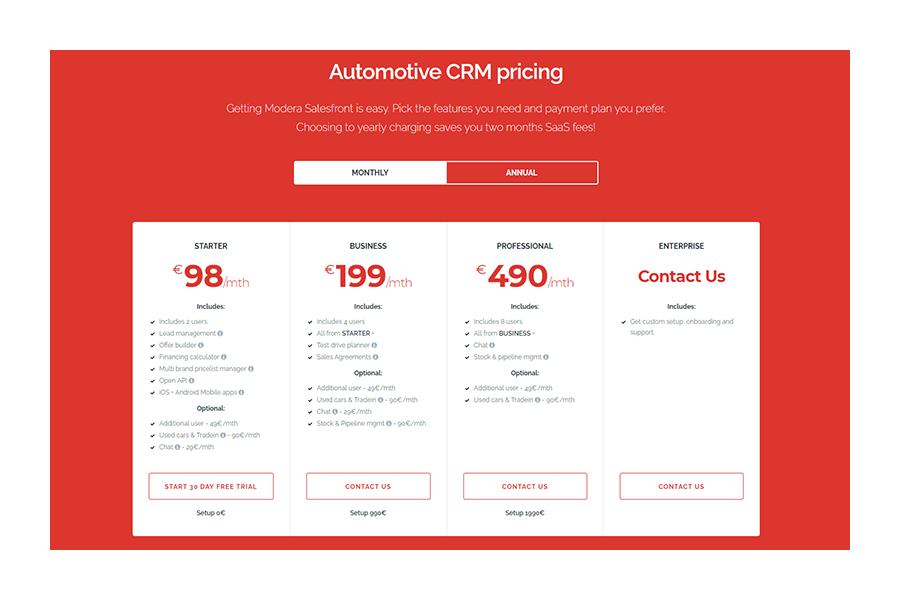 automotive crm pipeline management price