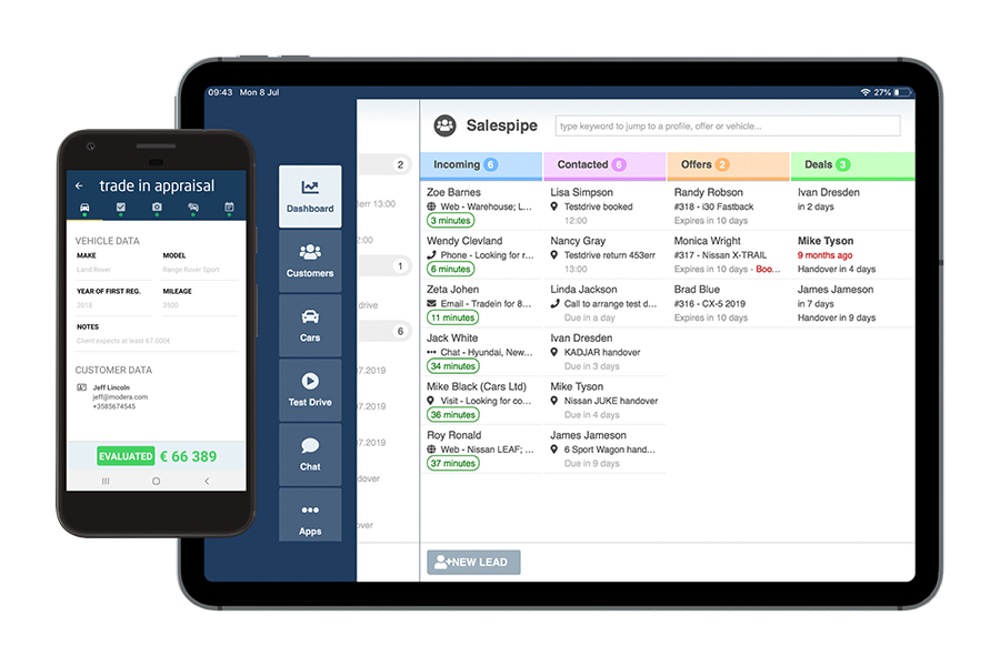 modera automotive crm pipeline management