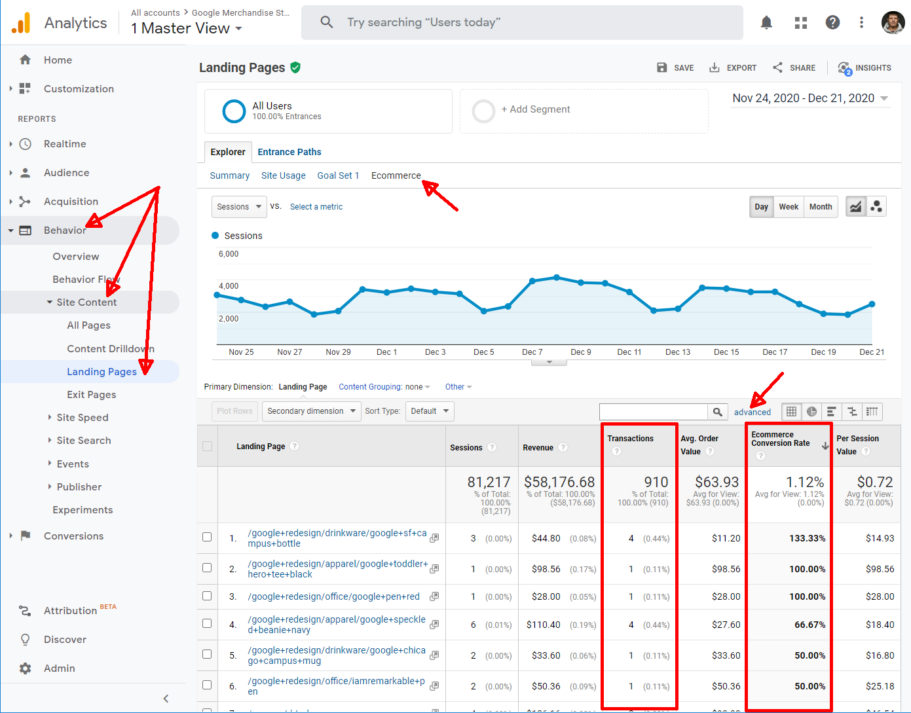 ga ecommerce filter conversion rate