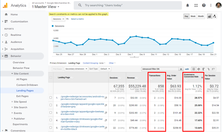 ga ecommerce filter conversion rate tulemus