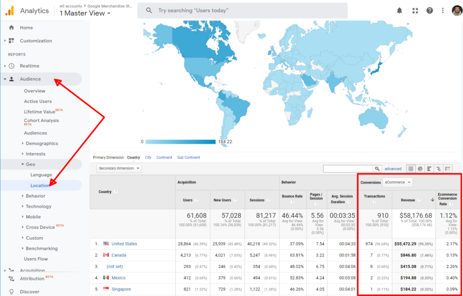 ga ecommerce geo location