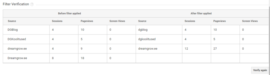 filtri loomine google analytics verification