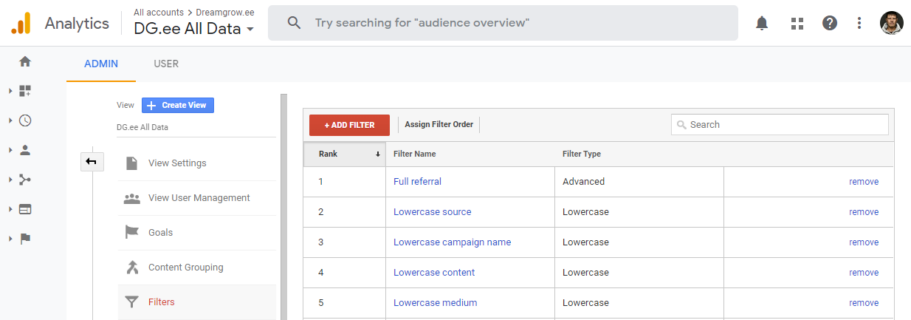 utm sildid google analytics