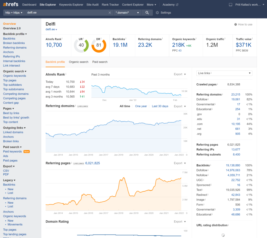 ahrefs site explorer