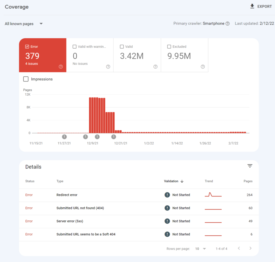 search console coverage errors seo