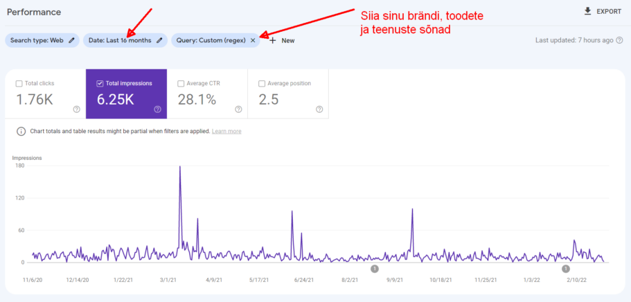 search console brand